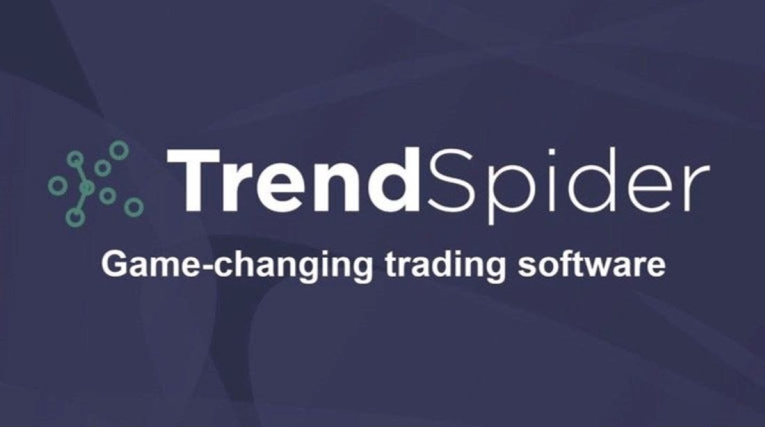 TrendSpider Review Advanced Technical Analysis Made Easy by Todd