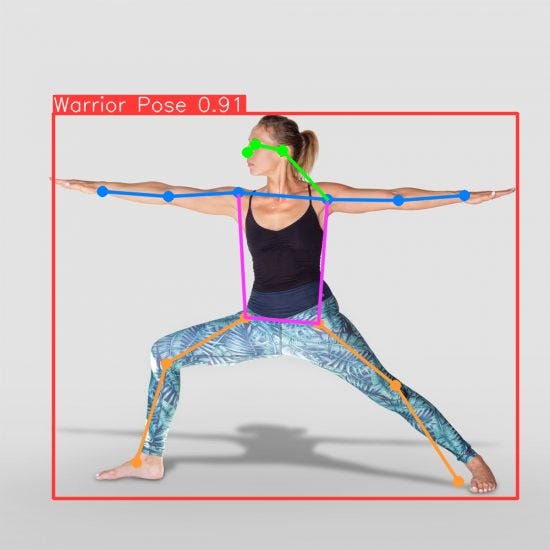 Yoga Pose Classification Using YOLOv8 Pose: A Comprehensive Guide