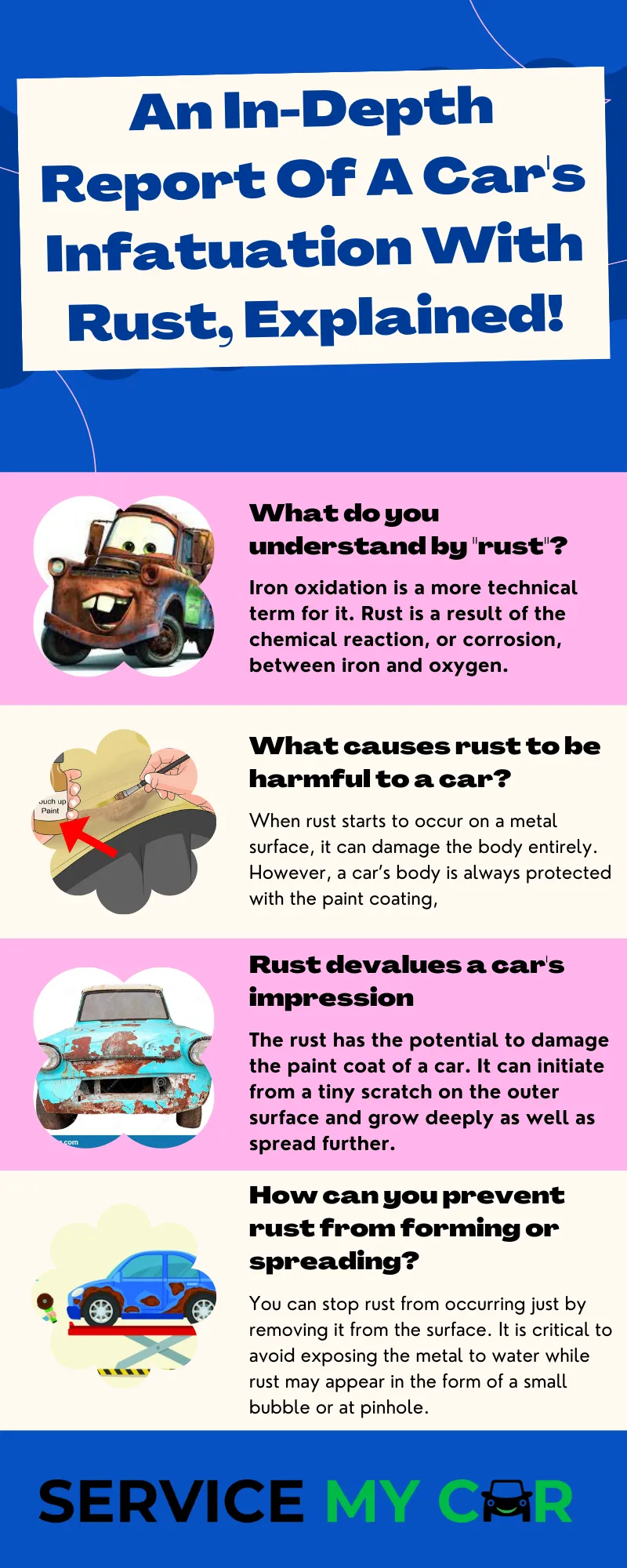 An In-Depth Report Of A Car's Infatuation With Rust, Explained! (Service My Car)