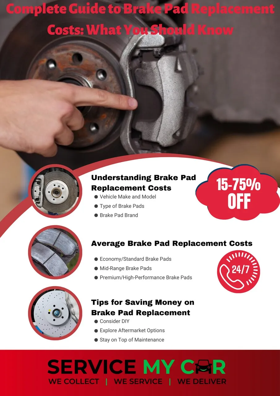 Complete Guide to Brake Pad Replacement Costs: What You Should Know (Service My Car)