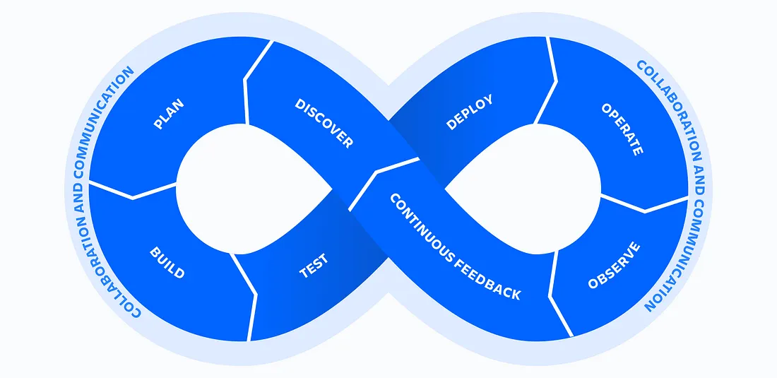 Zoom image will be displayed