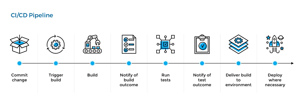 Zoom image will be displayed