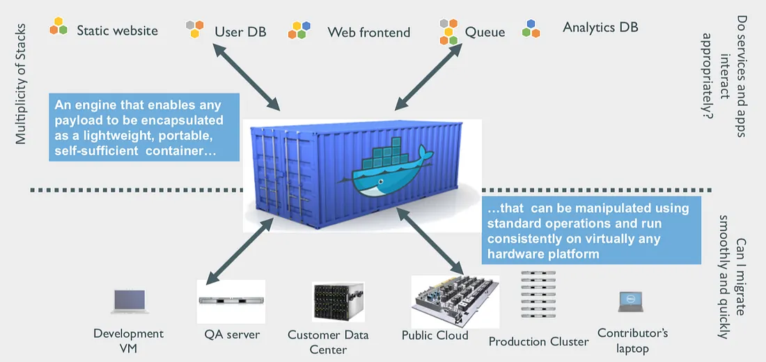 Zoom image will be displayed