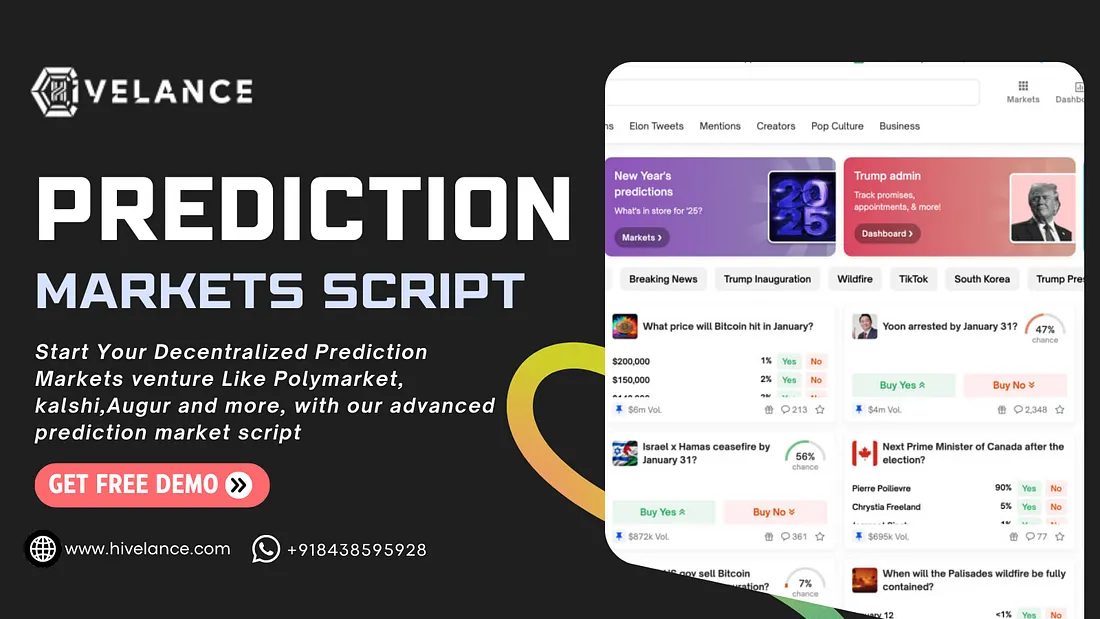 Prediction markets script Prediction markets script
