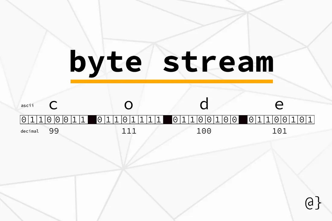 Byte Stream