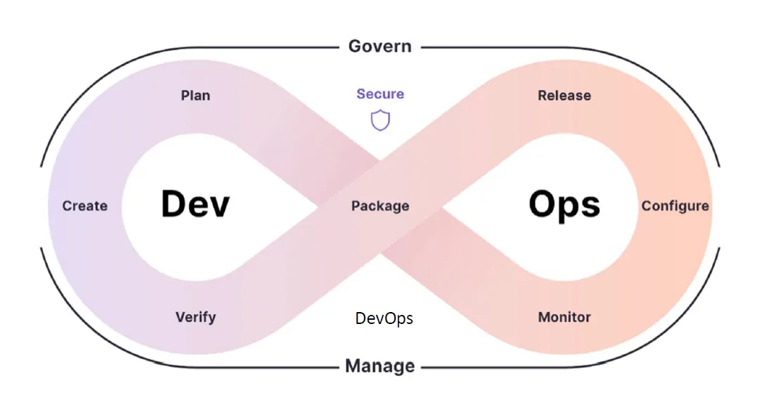 Zoom image will be displayed