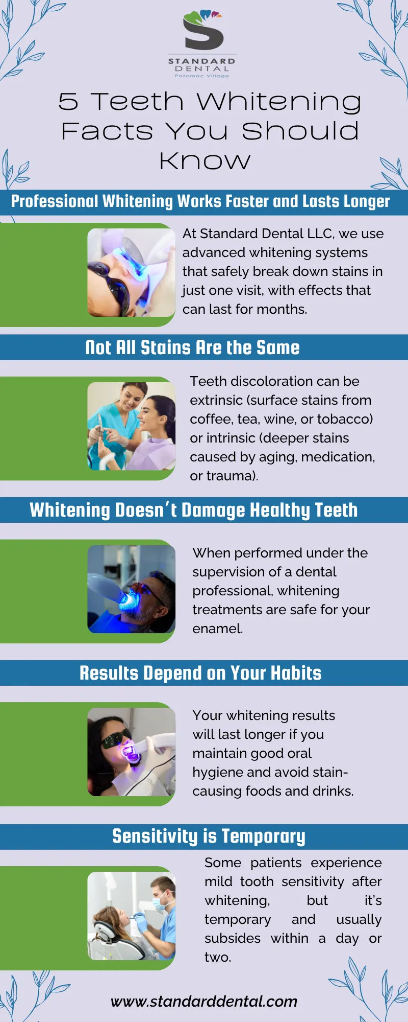 Teeth Whitening Facts You Should Know