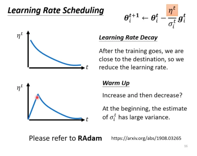 Learning rate decay vs warmup