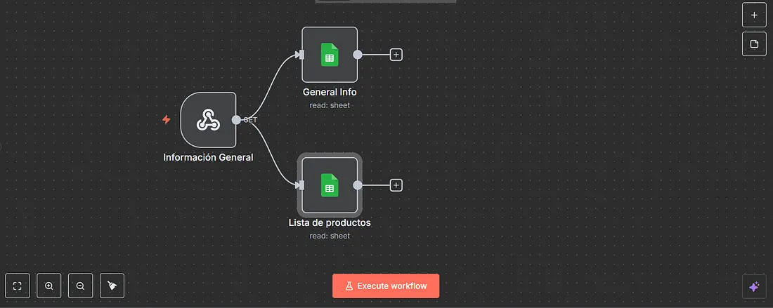 Flujo de trabajo en n8n con Webhook y Google Sheets