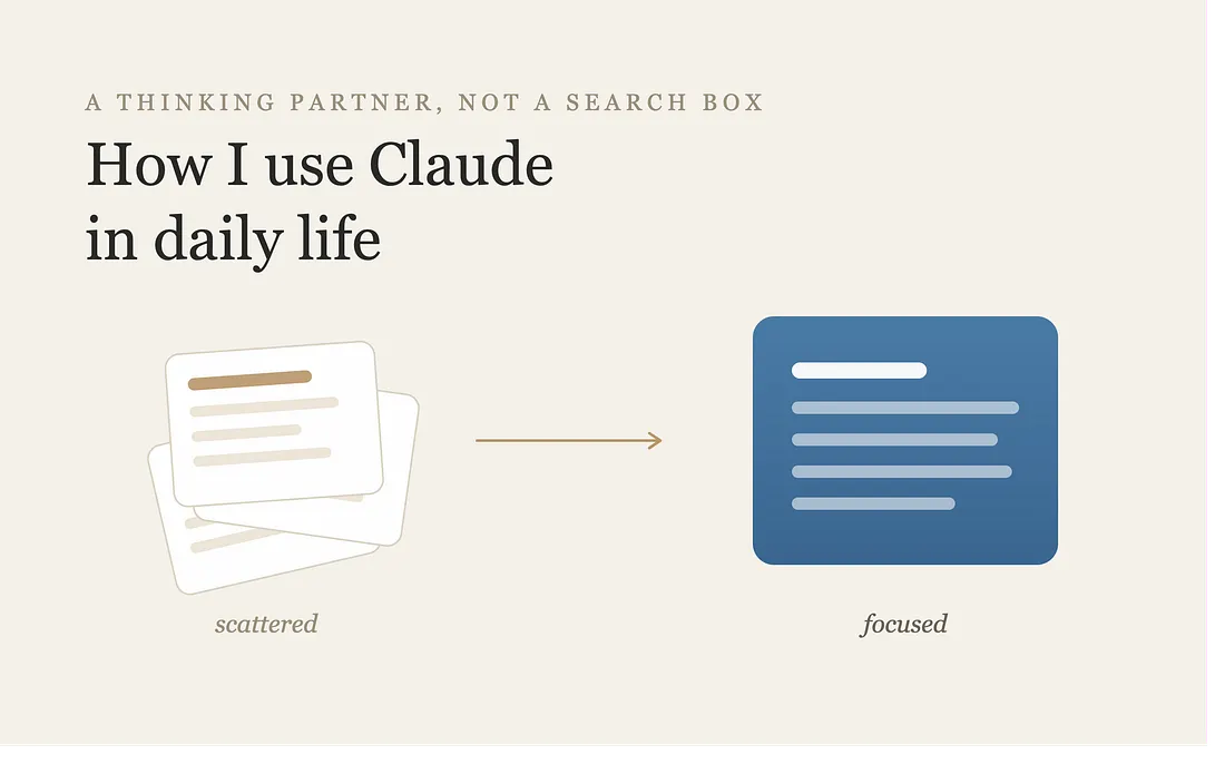 How to Use Claude AI in Daily Life: 5 Habits That Actually Changed My Work