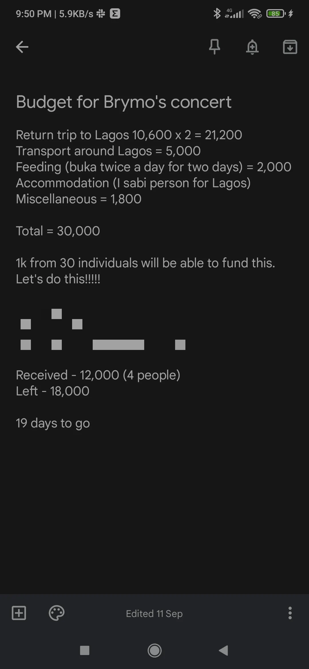 Budget for my trip