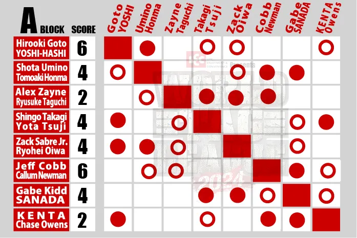 1*N6hv5rkkuKH5-1Ty9SVrWQ.png