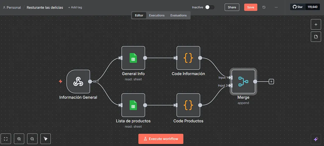 Flujo de trabajo en n8n con nodo Merge