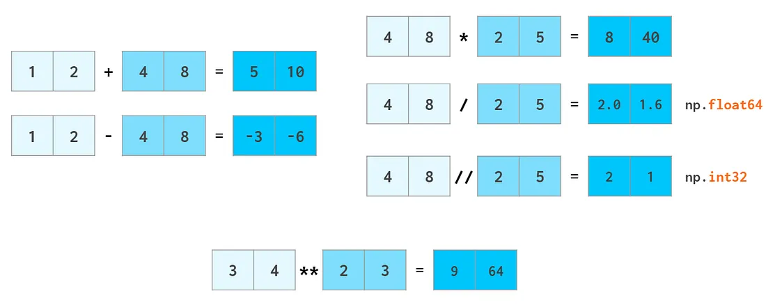 0871e34664064d5b878093f48c382569