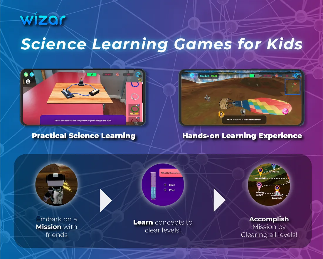 Education Made Fun with Science Learning Games for Kids