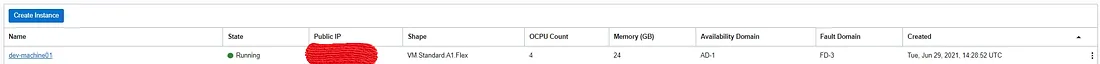 config instancia