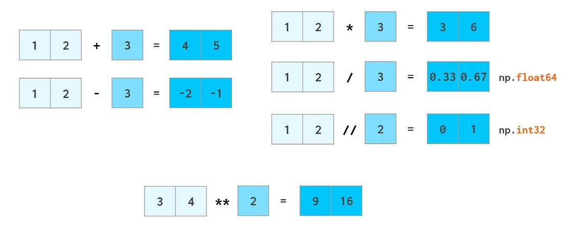 5d5beb160b2e410183e569ac51ac37bd