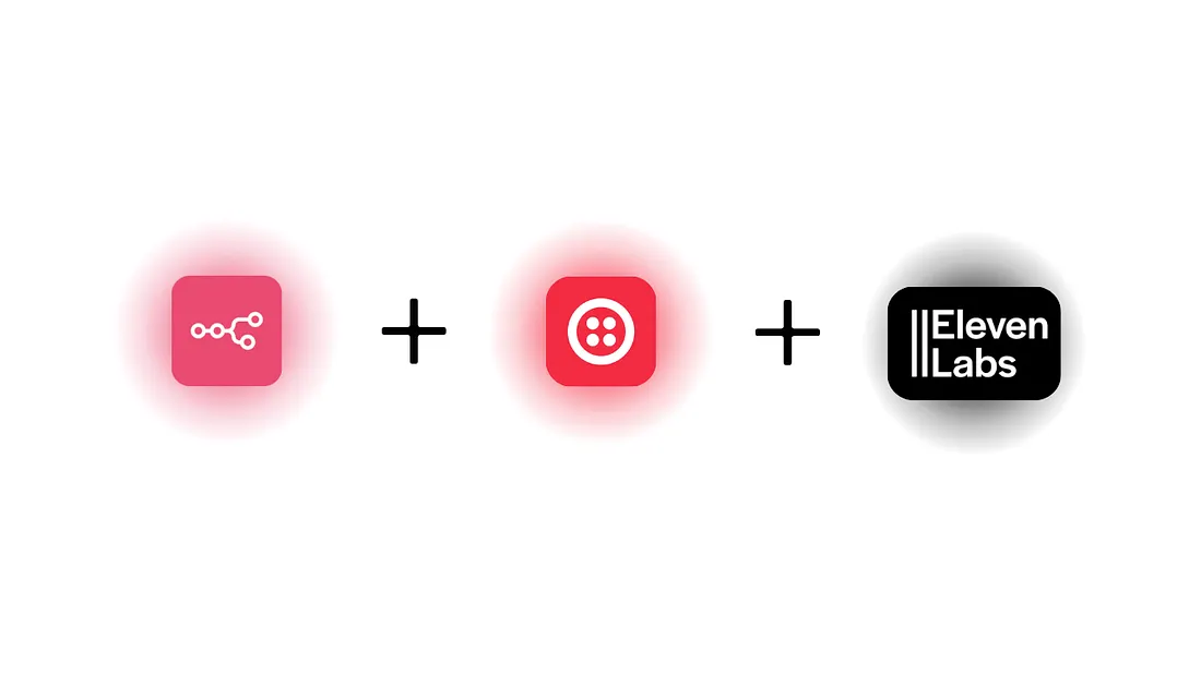 Flujo de trabajo automatizado con n8n, Twilio y ElevenLabs