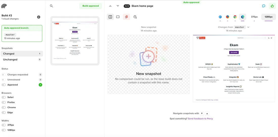 Visual Regression Testing using Percy TestVagrant