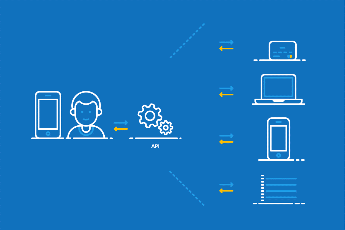 Designing Scalable RESTful APIs