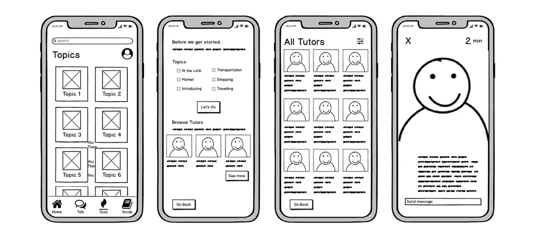wireframe image