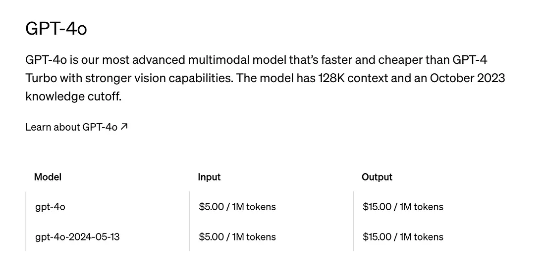 Cost Comparison of GPT-4o vs Claude 3.5 Sonnet