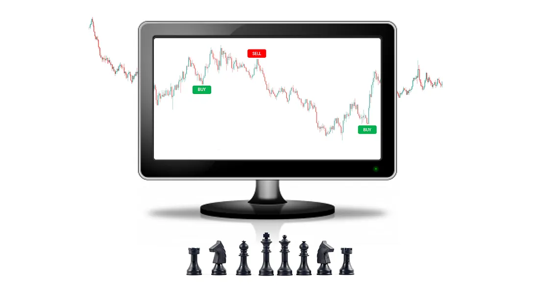 Cryptocurrency; Trading Strategies Part #1 — The Foundations