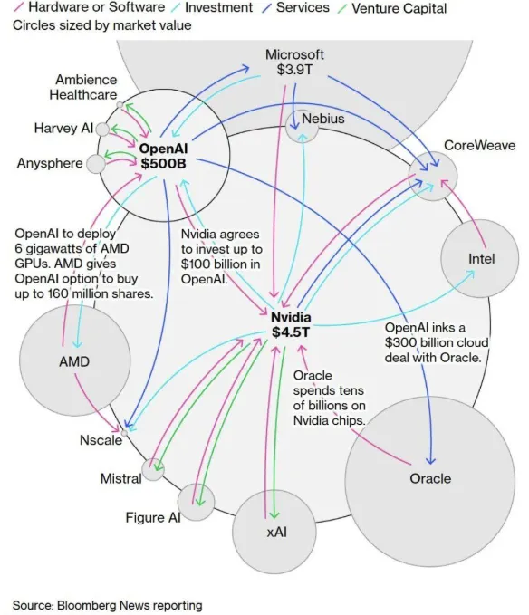 https://miro.medium.com/v2/resize:fit:1100/format:webp/1*iz08ov2GGG_35A4L6OG29Q.png