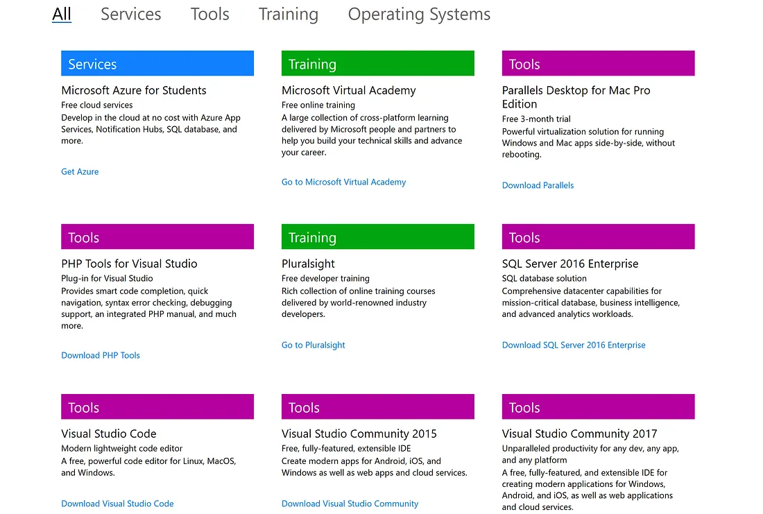 Additional Git features