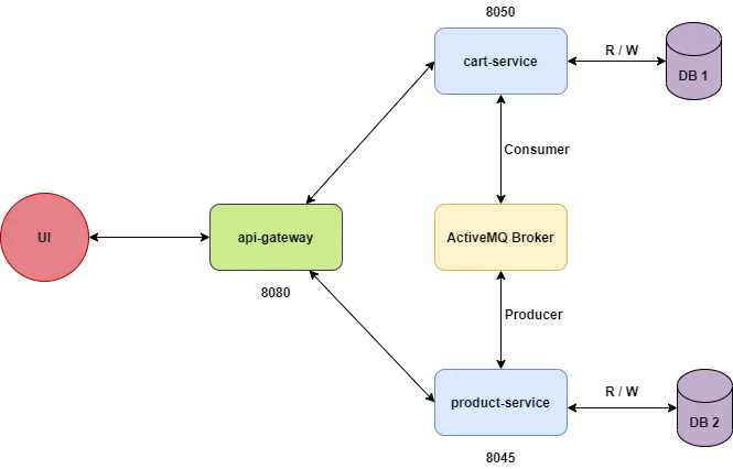 alt text