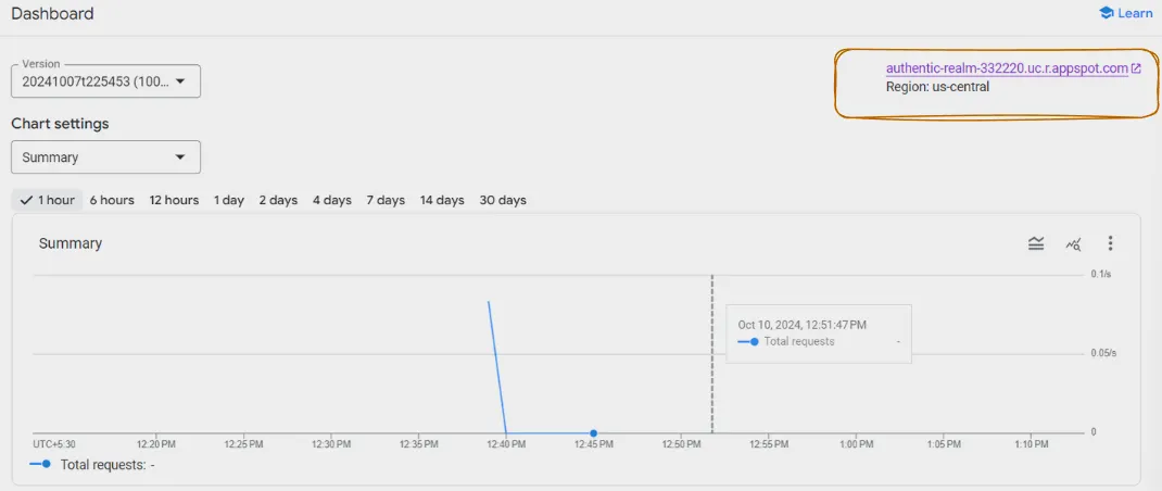 Zoom image will be displayed