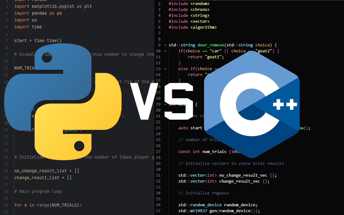 Python is allegedly slow, but how slow is it really? | by Morgan Lee ...