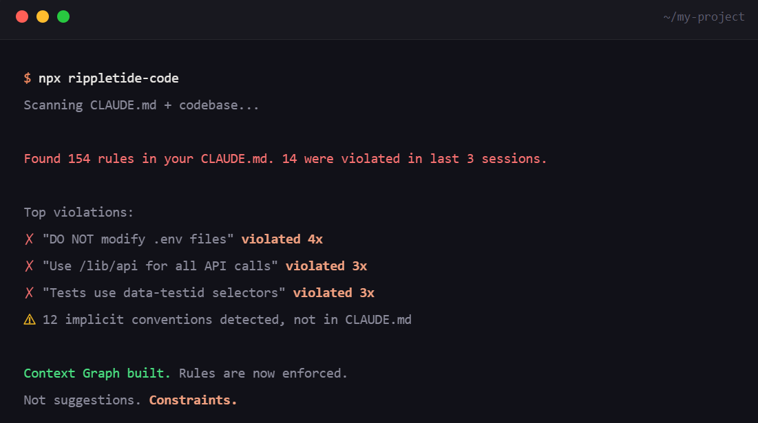 Your AI Agent Passed Every Test. Then It Deleted a Production Database.
