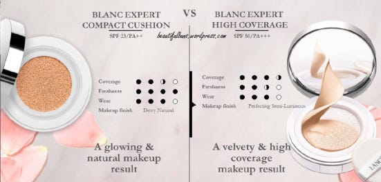 Review: Lancome Blanc Expert Cushion Compact High Coverage