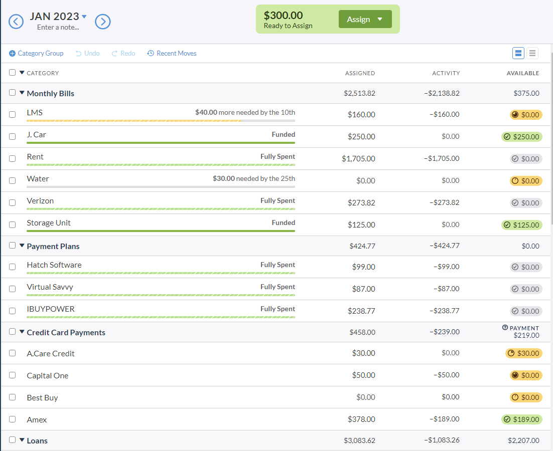 How I Set Up My Categories On YNAB! by Klara Barnes Medium