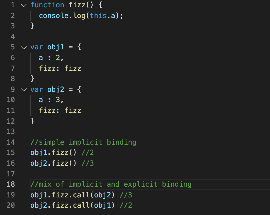 What is “this” in JS #3. In the previous blogs, we have seen… | by ...