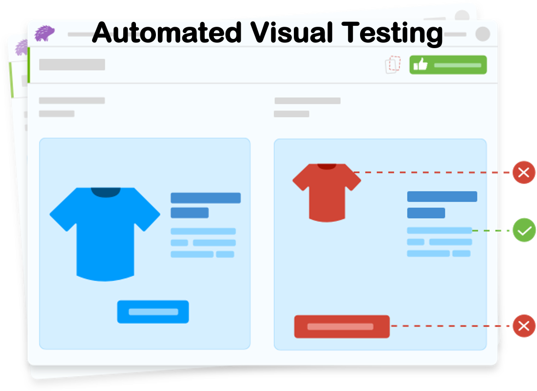 Visual Testing & Tools. Visual testing obstacle that every… by S