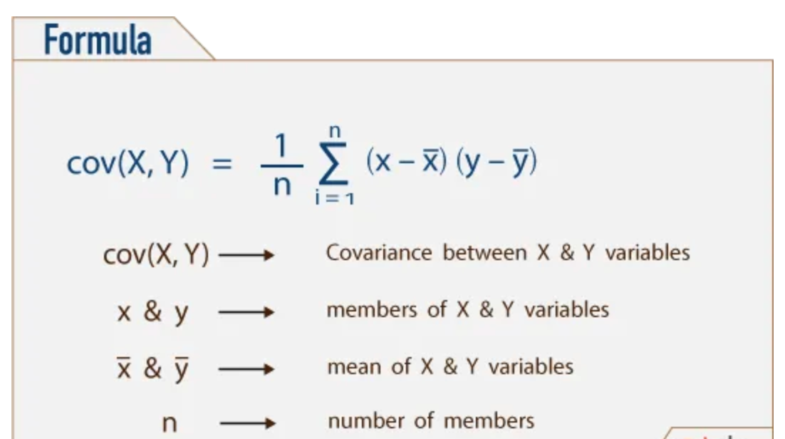 Principal Component Analysis (PCA) - Computer Science Engineering - Medium