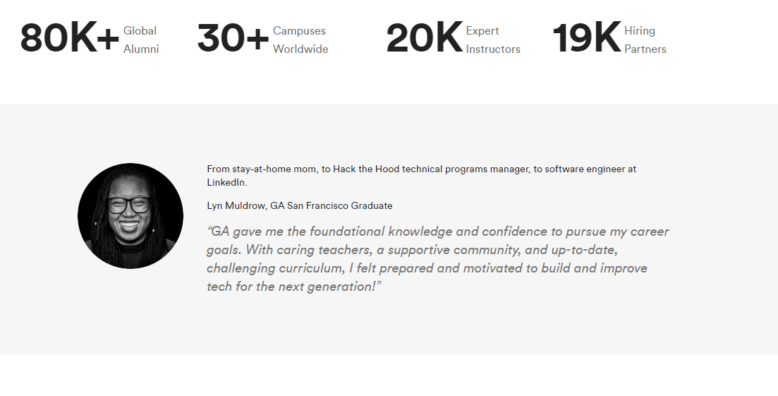 Showing Face How I Chose General Assembly for Bootcamp (and why I’m on the website) by Lyn