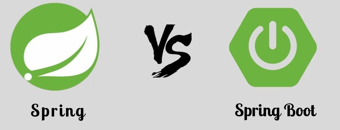 Understand the Basics of Spring vs SpringBoot | by Sagar Sonawane | Medium