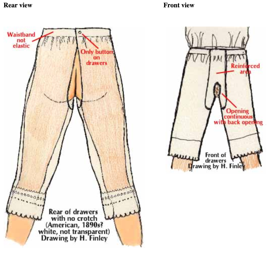 The Real Reason Why Victorian Women Wore Crotch-less Panties, by Liz Jin, History of Women