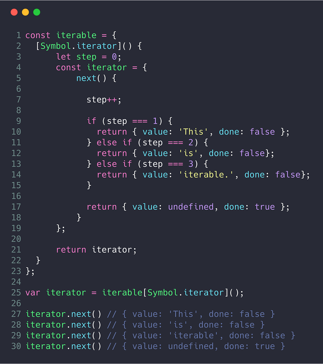 Symbol iterator