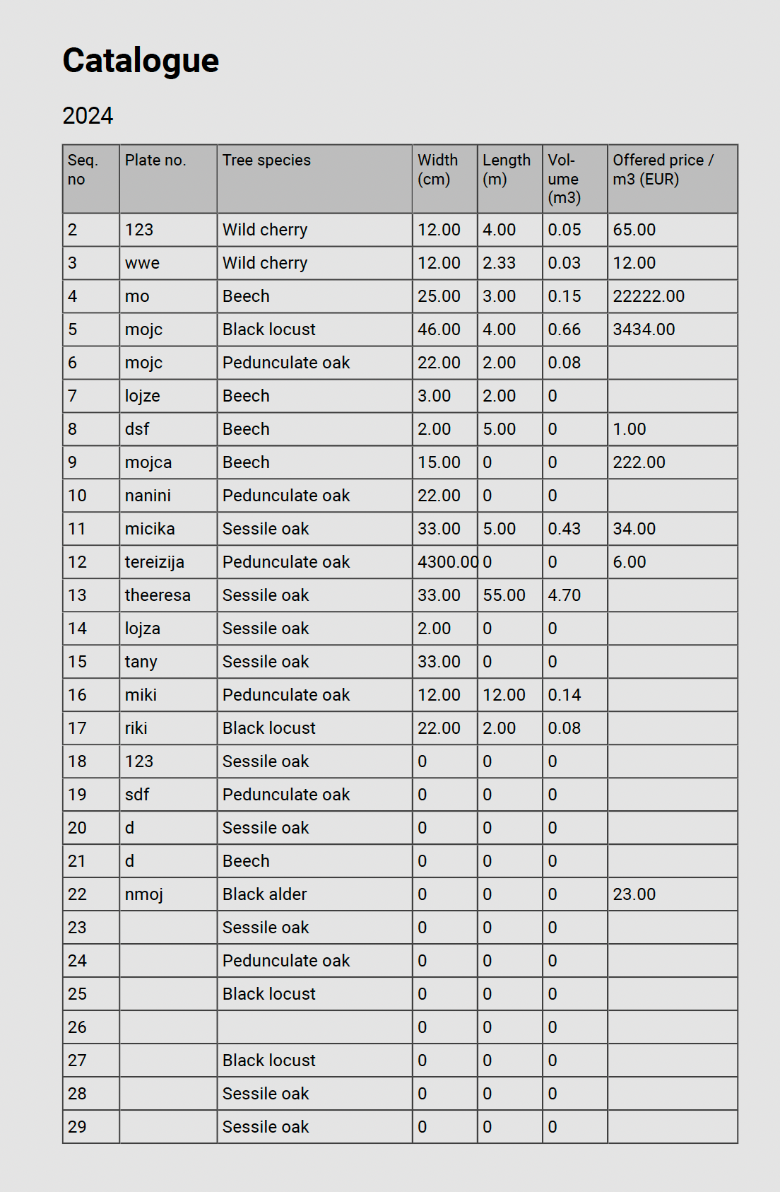 Implementing a Table with React-PDF: A Comprehensive Guide | by Mojca ...
