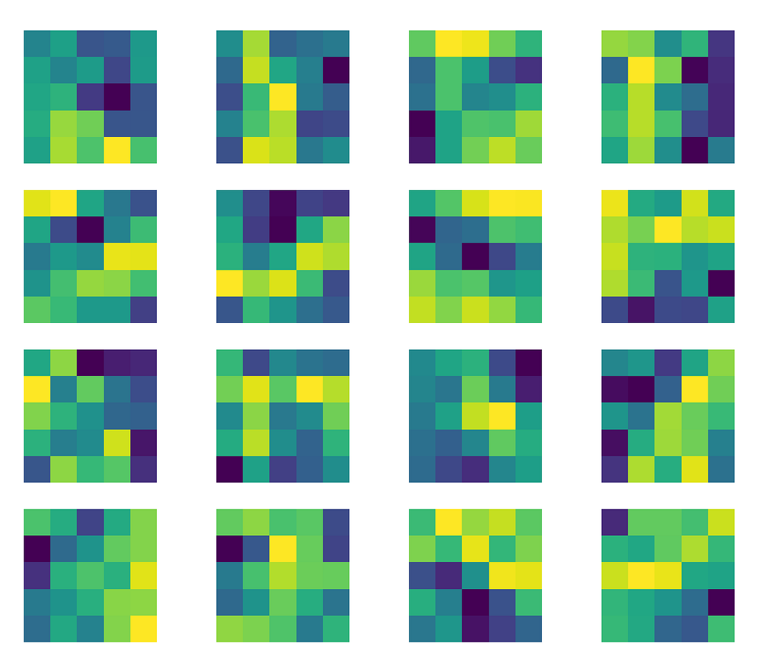 Feature mapping. Feature mapping