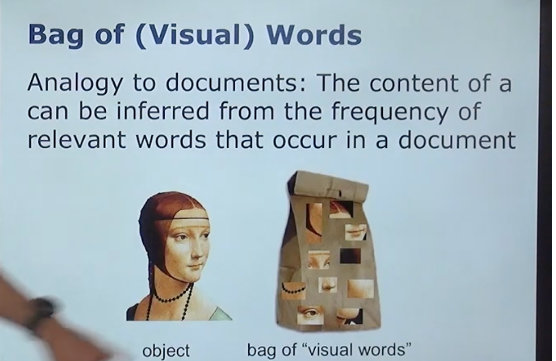 Bag of Visual Words — Finding similar Images | by Suvasis Mukherjee ...