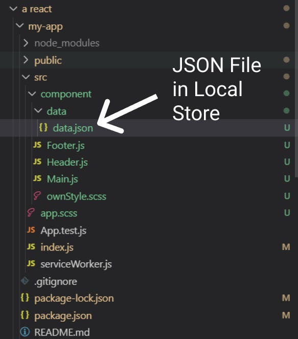 Es modules. Json файл. Формат json файла. Как выглядит json файл. Импортировать в json.