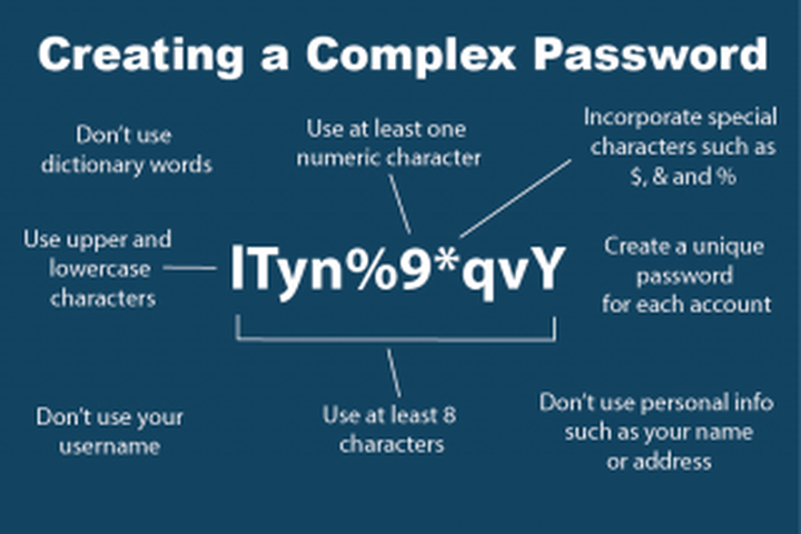 This is password. Сложные пароли на английском. Этот пароль использует starboy98. Хеширование паролей. Надежный пароль картинки.