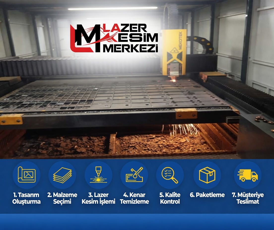 Lazer Kesim Merkezi Nedir