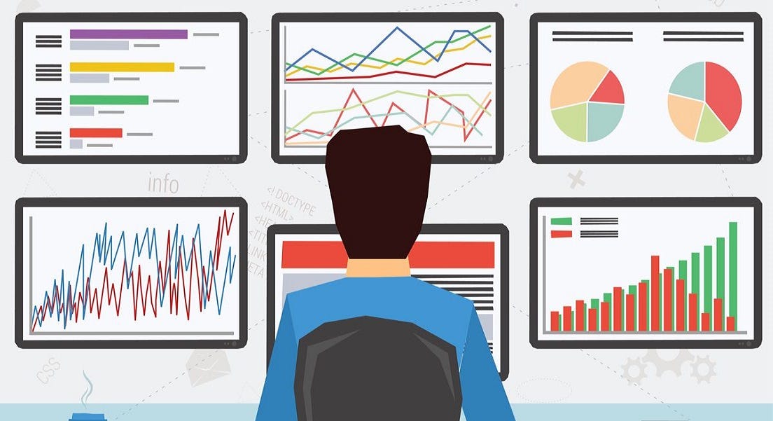 Website Monitoring: Internal vs. External | by Kumar Abhishek | Fyipe |  Medium